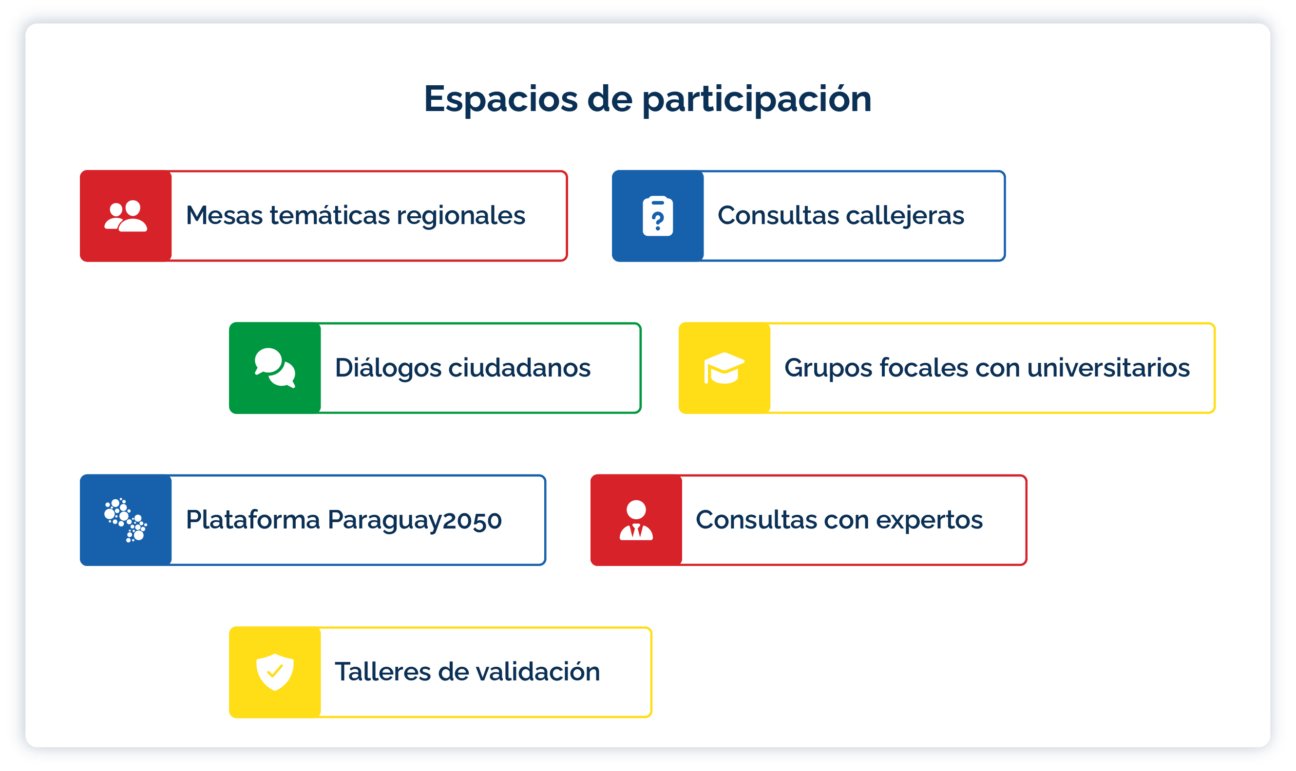participacion_ciudadana
